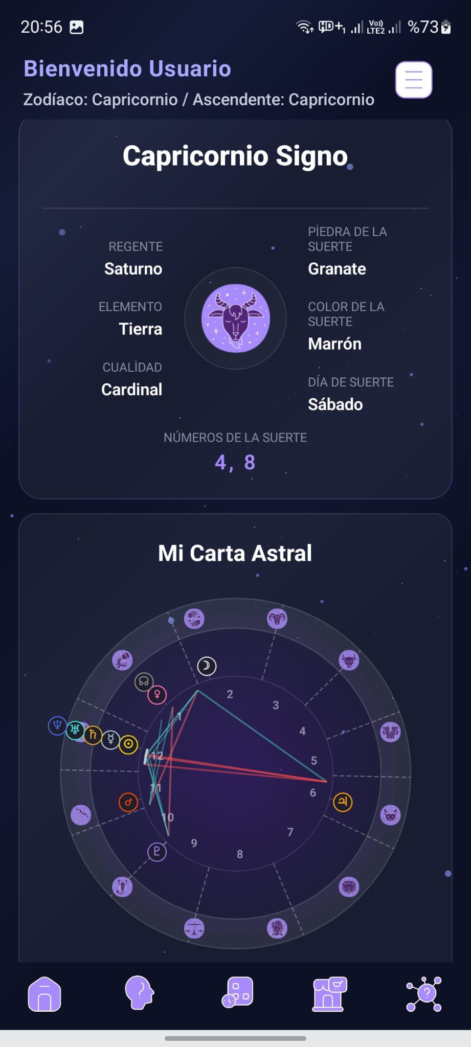 Carta Astral