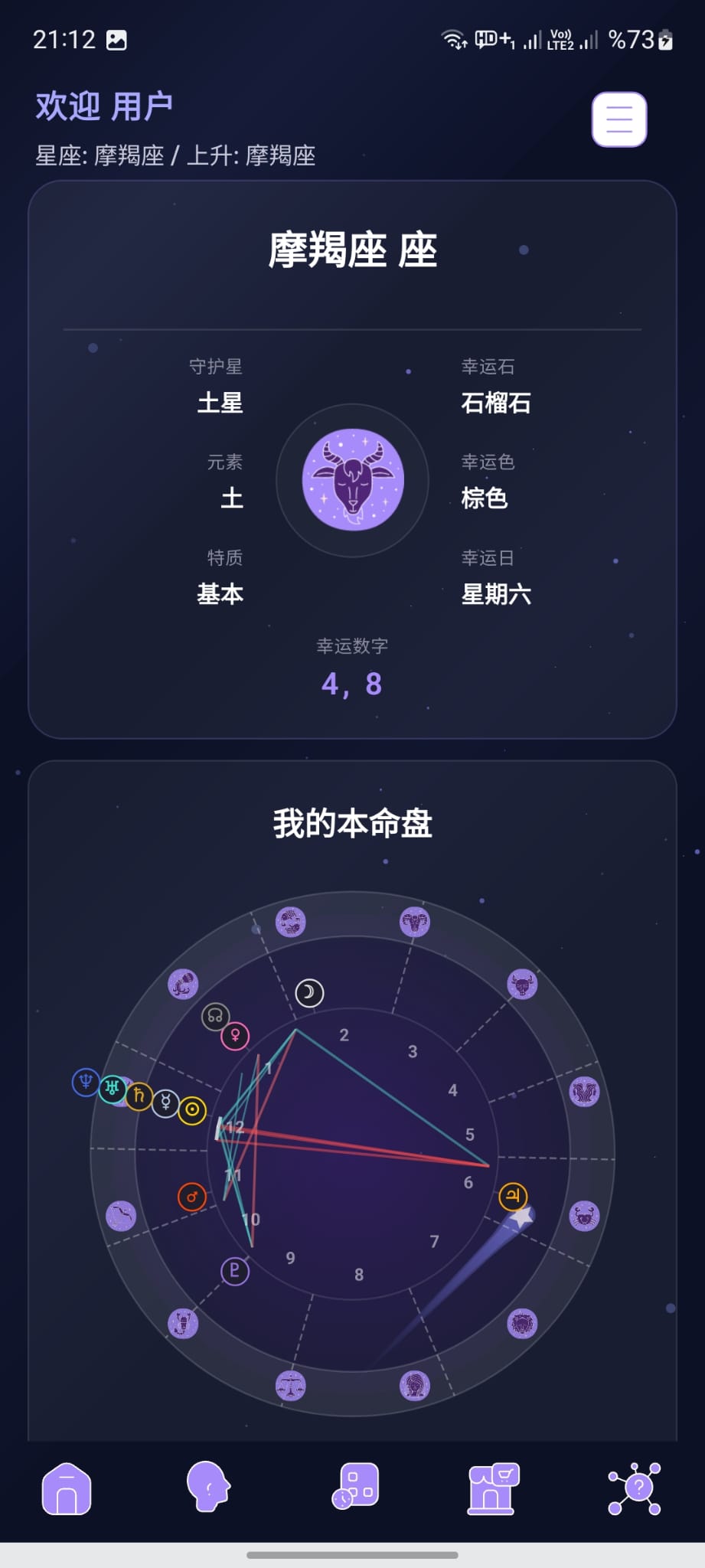 本命盘