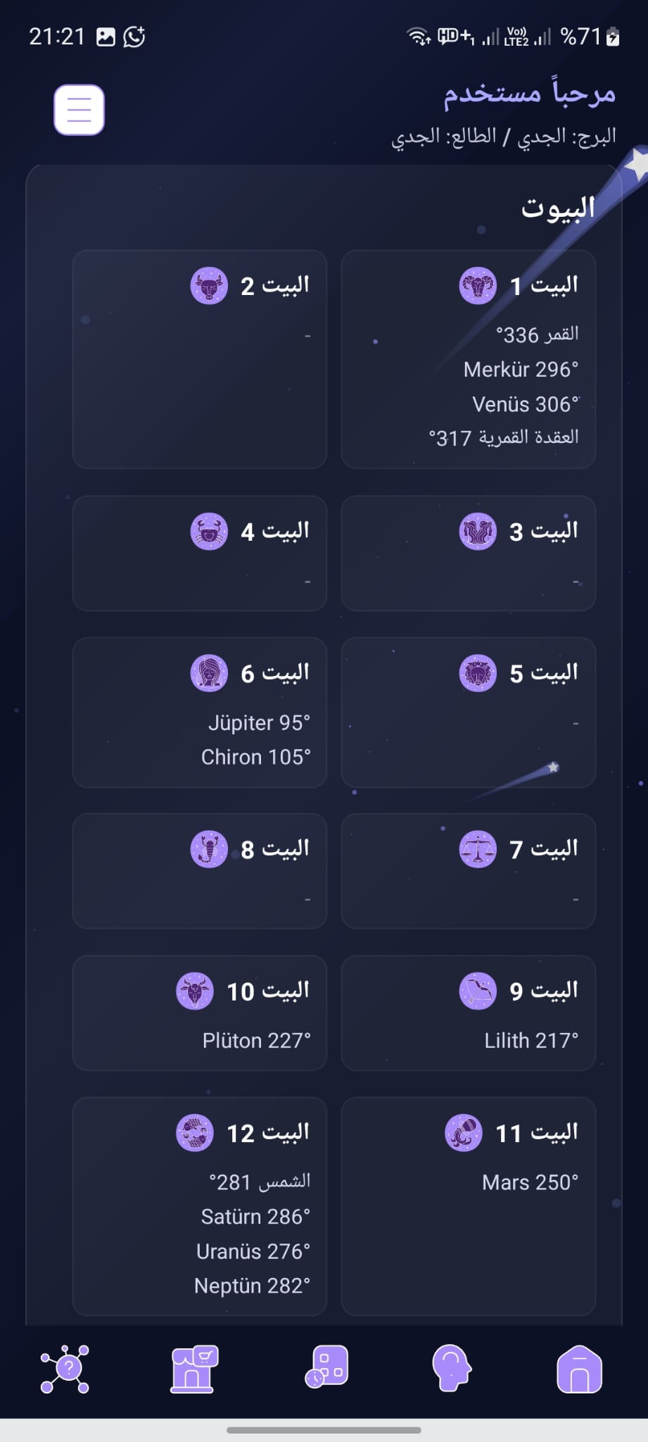 تحليل البيوت