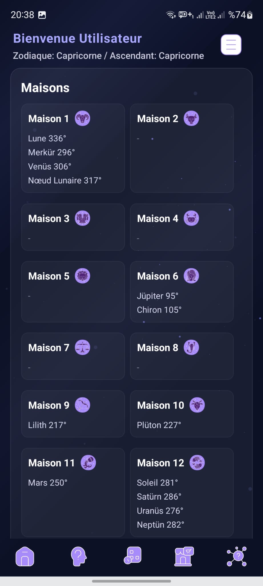 Analyse des Maisons