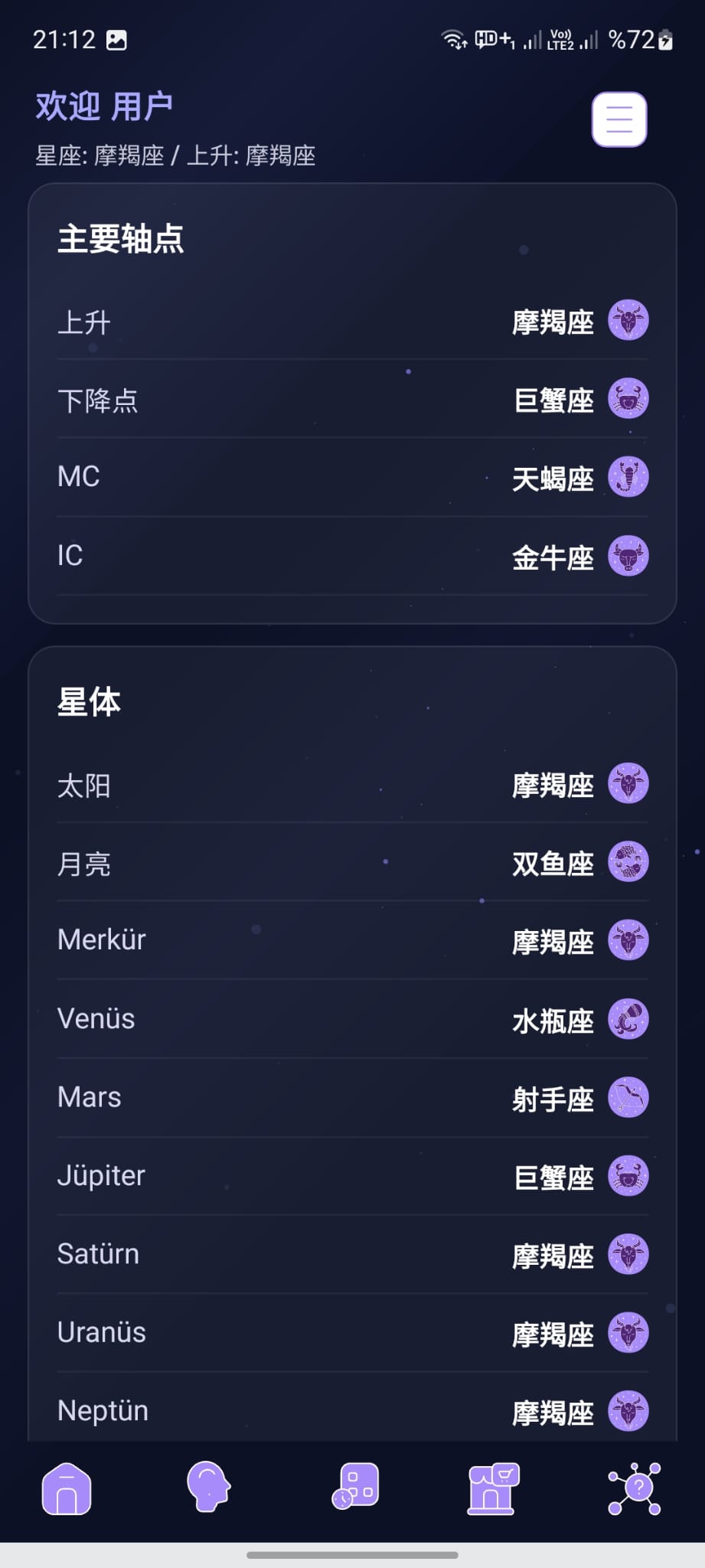 行星相位